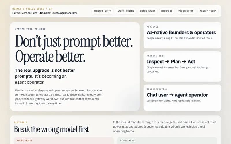 Hermes Guide start page: 'Don't just prompt better. Operate better.'