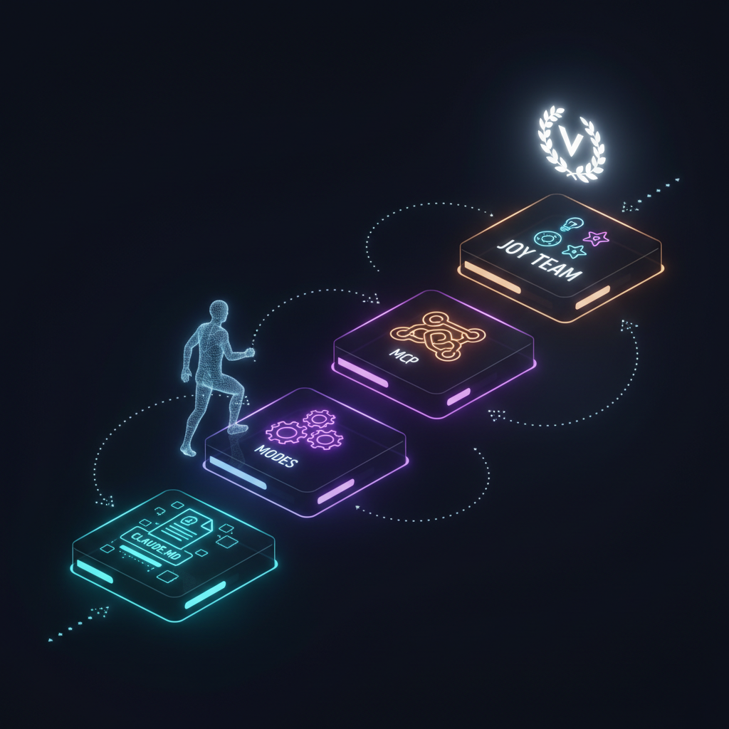 Practical Guide: 4 Steps